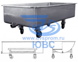 Ванна самопрессования