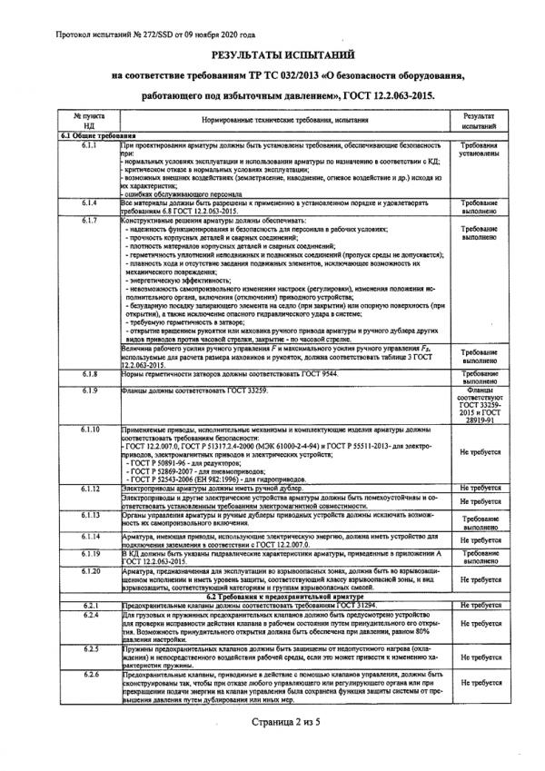 Результат испытаний на соответствие ТР ТС 032.2013