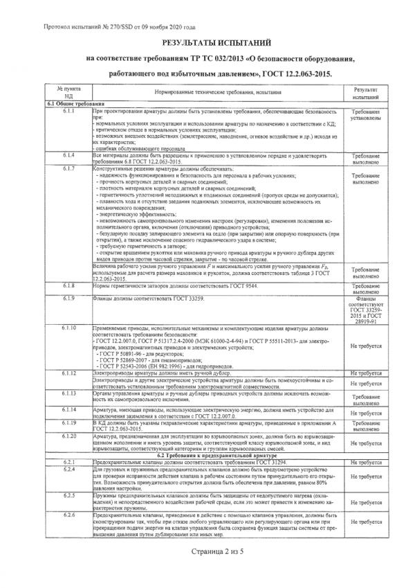 Результат испытаний на соответствие ТР ТС 032.2013 ЮВСстр